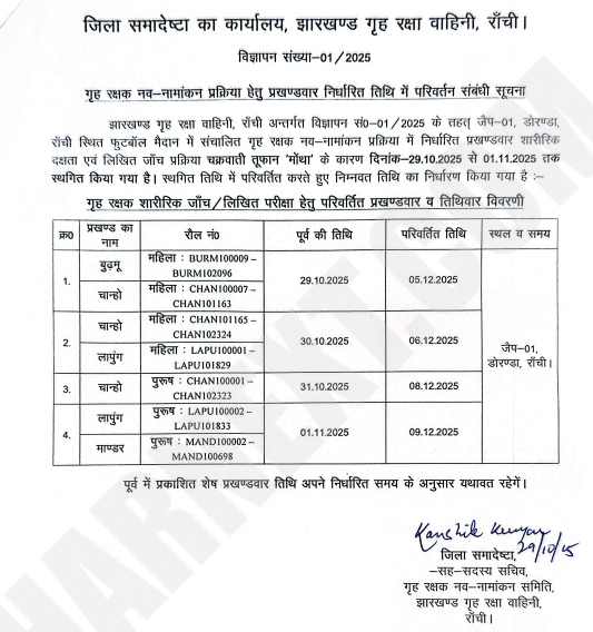 Ranchi Home Guard Physical Examination 2025