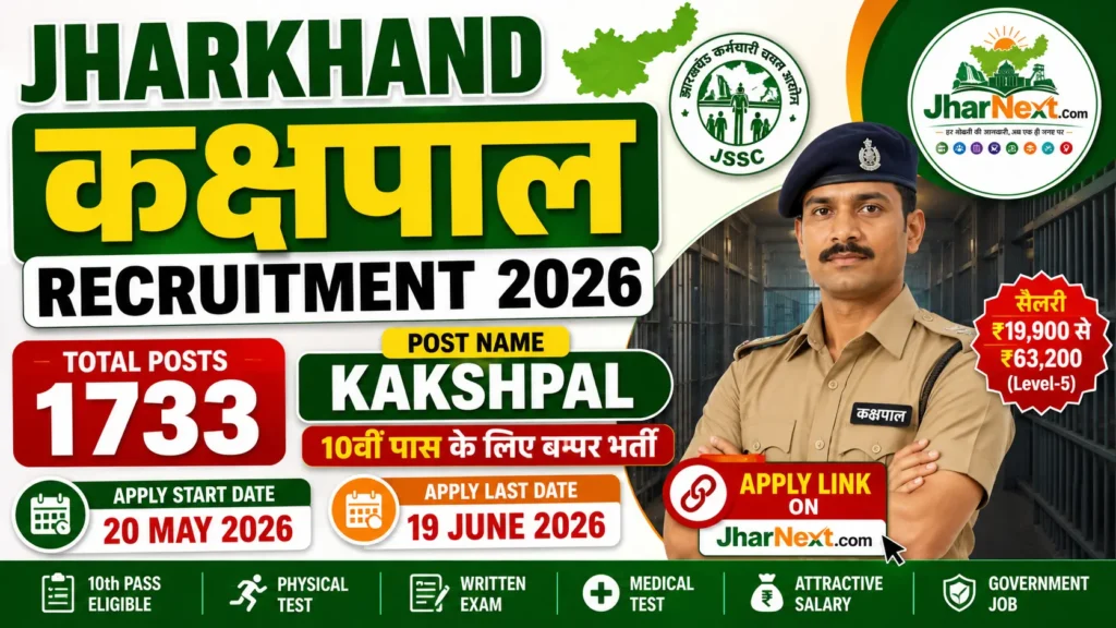 Jharkhand Kakshpal Recruitment 2025: Application Details, Eligibility Criteria & Reapply Last Date 1 Jharkhand Kakshpal Recruitment 2025