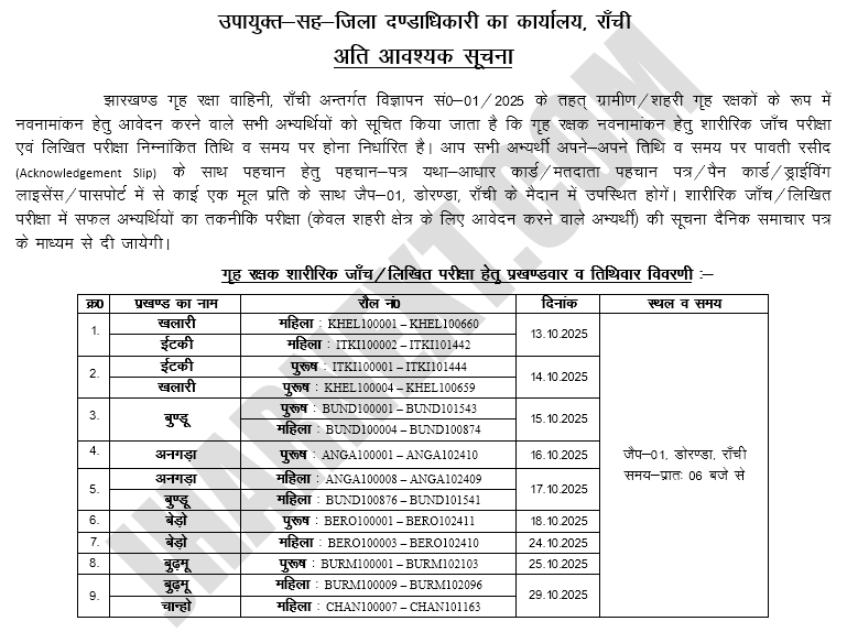 Ranchi Home Guard Physical Examination 2025 : Check Test Date, Runing Deatails 2 Ranchi Home Guard Physical Examination 2025