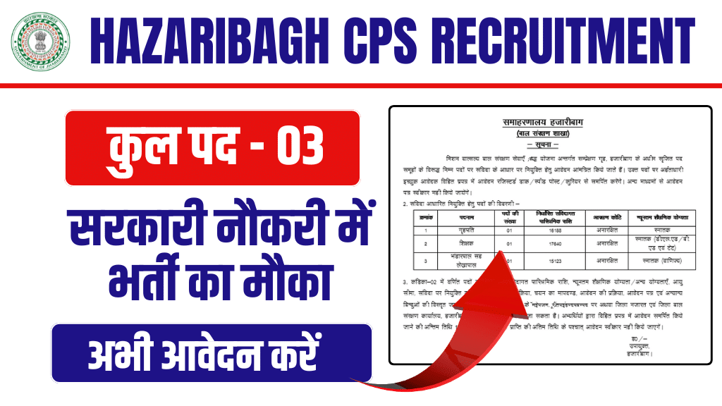 Hazaribagh CPS Recruitment 2025