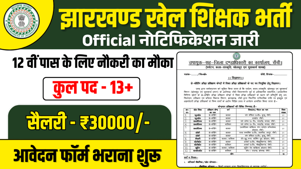 Jharkhand Sports Teacher Recruitment 2025