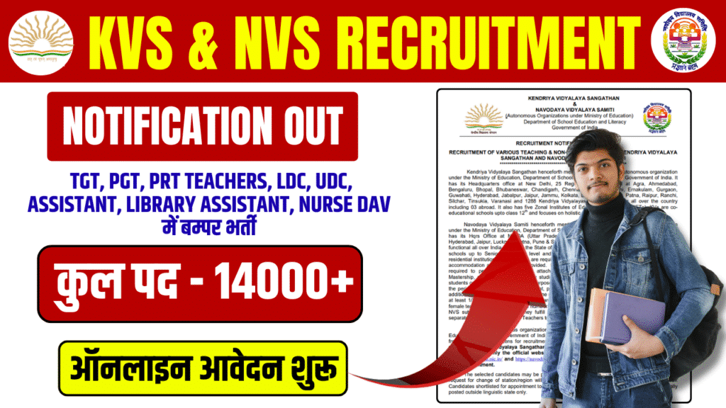 KVS NVS Teaching & Non-Teaching Recruitment 2025