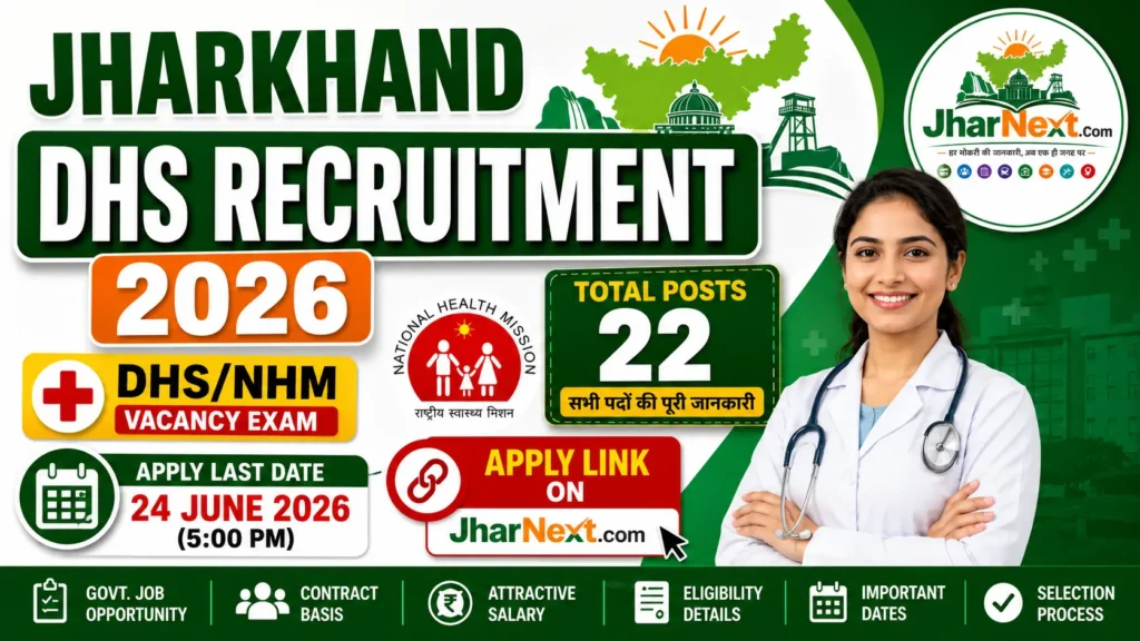 DHS Giridih Vacancy 2026: 22 Posts Announced Under NHM, Check Eligibility, Salary, Last Date & Offline Application Process 1 DHS Giridih Recruitment 2026